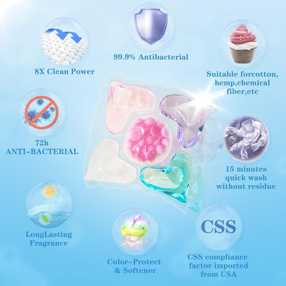 Laundry Detergent Pods – 4-in-1 Deep Cleaning Capsules (Pack of 10)